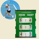 ProTennisAustria Tennis Spielstandsanzeige - Large 90x60 cm - Tennis Scoreboard Grün - Zähltafel / Anzeigetafel für den Tennisplatz - Tennis Zähler
